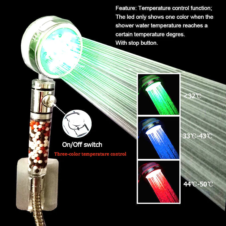 LED Anion Rainfall Shower Head: Relaxing Spa Experience with Temperature Control  ourlum.com   