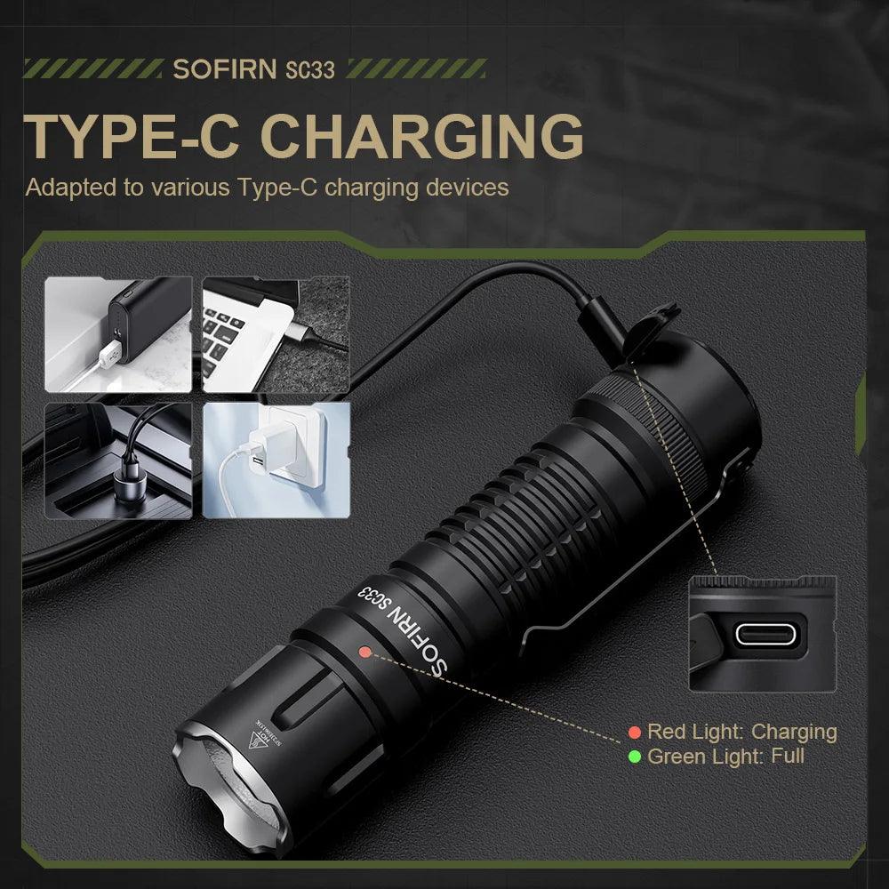 Sofirn SC33 LED Flashlight: High-Powered USB C Torch with 5200lm Brightness  ourlum.com   