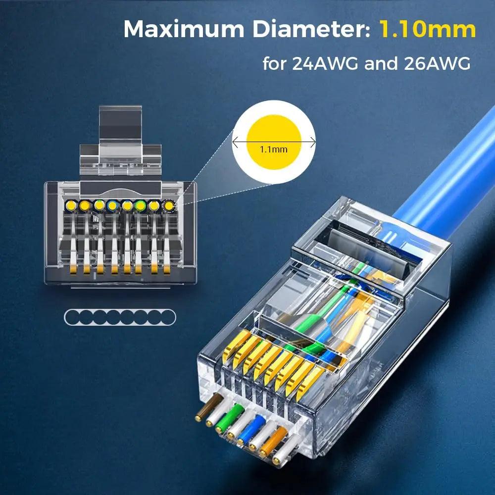 ZoeRax Cat6 Pass Through RJ45 Connectors: Networking Solution  ourlum.com   