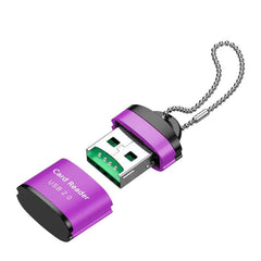 Micro SD Card Reader: Fast Secure Data Transfer Solution