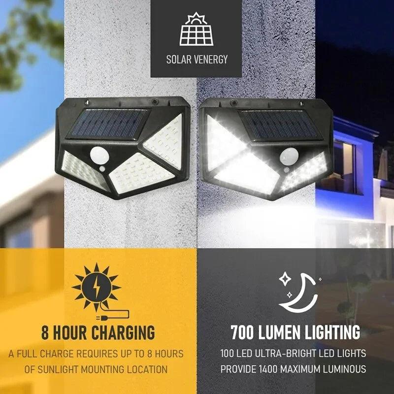 Solar Wall Lamp: Ultimate Brightness and Efficiency Outdoor Light  ourlum.com   