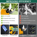 Hecus 30mm Cordless Electric Pruning Shears For Makita 18V