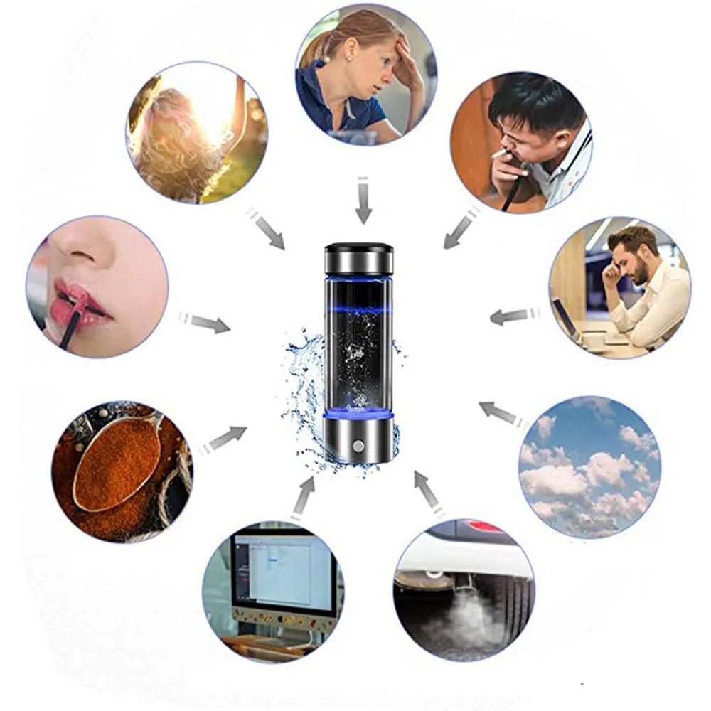 Hydrogen-Rich Water Bottle: Boost Cellular Health & Skin, Enhance Memory & Hydration  ourlum.com   