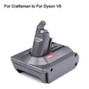 Versatile Battery Adapter for Dyson V6 V7 V8 Models Now