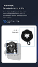 CREALITY Sprite Pro Metal Dual Gear 3D Printer Upgrade Kit: Precision for Ender-3 & CR-10  ourlum.com   