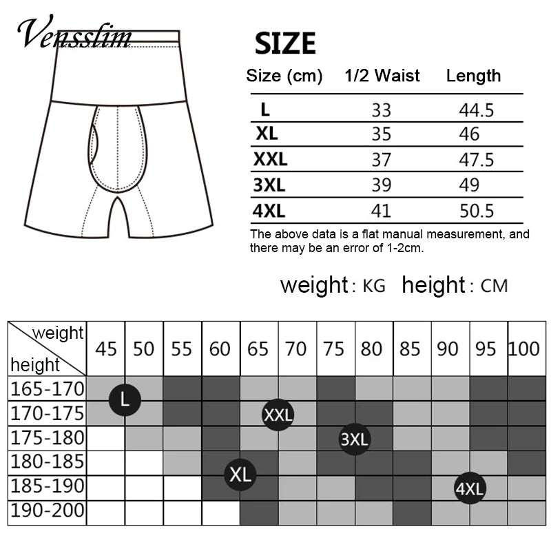 Compression Sauna Sweat Shorts Men Slimming Tummy Control Corset Weight Loss Fat Burner Waist Trainer Body Shaper Pants