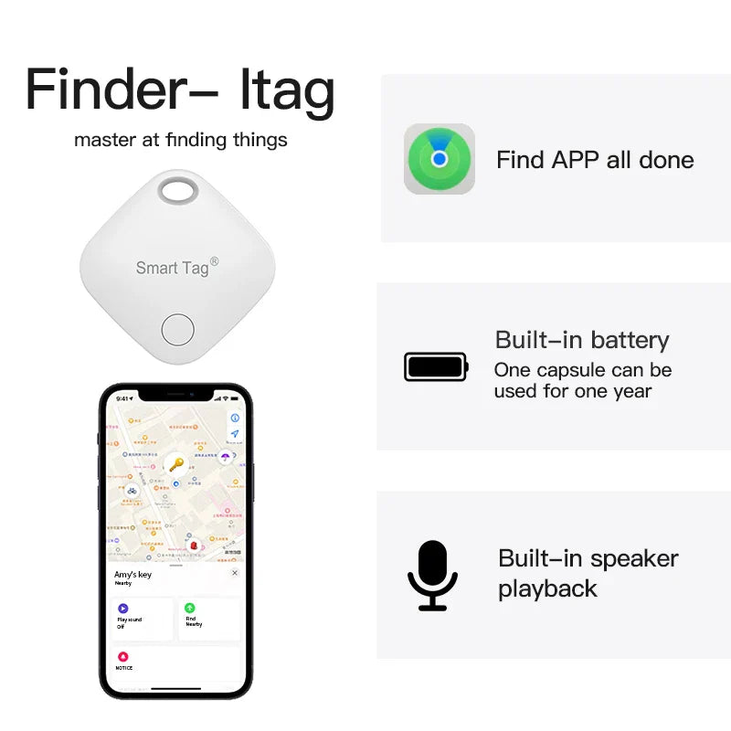 Find My App Mini GPS Tracker: Ultimate Apple Bluetooth Locator  ourlum.com   