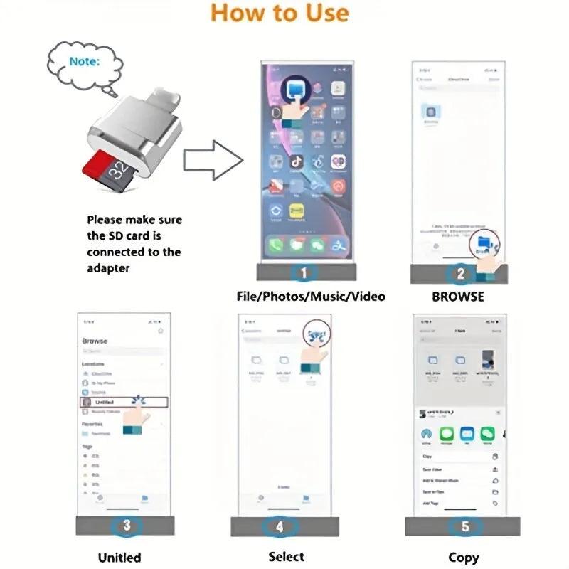 Micro SD Card Reader: Effortless File Transfers & OTG Support  ourlum.com   