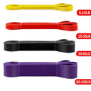 Multifunctional Resistance Bands Set for Strength Training