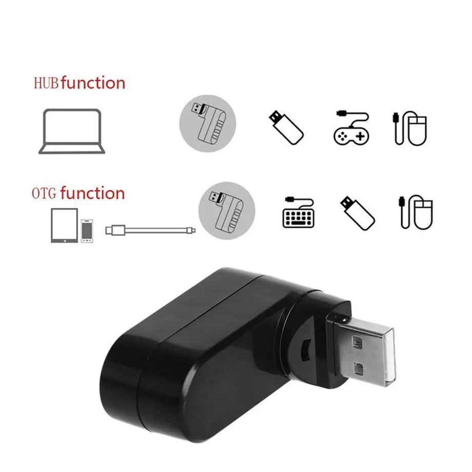 PzzPss USB Hub Adapter: Enhance Connectivity with High-Speed Data Transfer  ourlum.com   