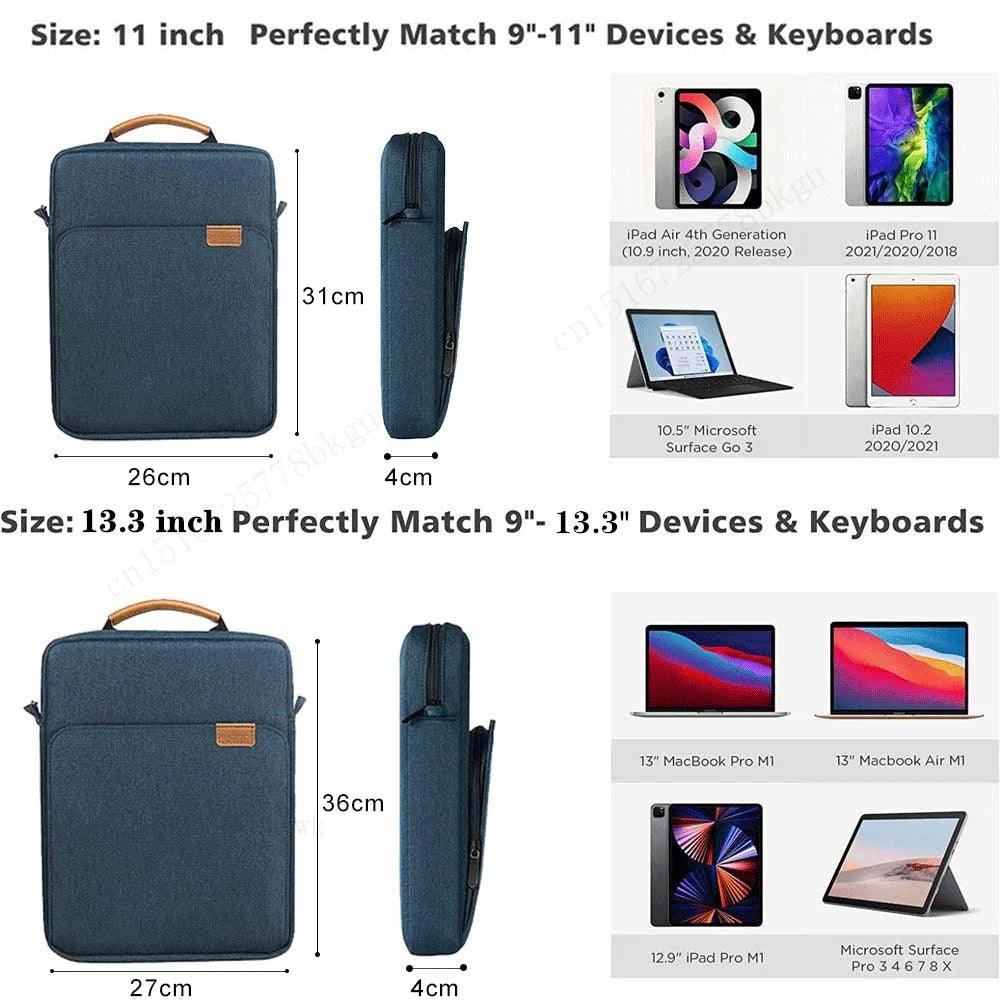 Tablet Sleeve Bag: Waterproof Shoulder Pouch for iPad & Tablets  ourlum.com   