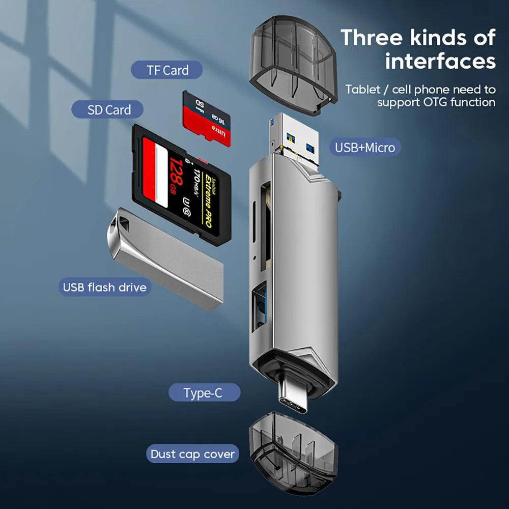 OTG Card Reader & Flash Drive Adapter: High Speed Data Transfer Solution  ourlum.com   