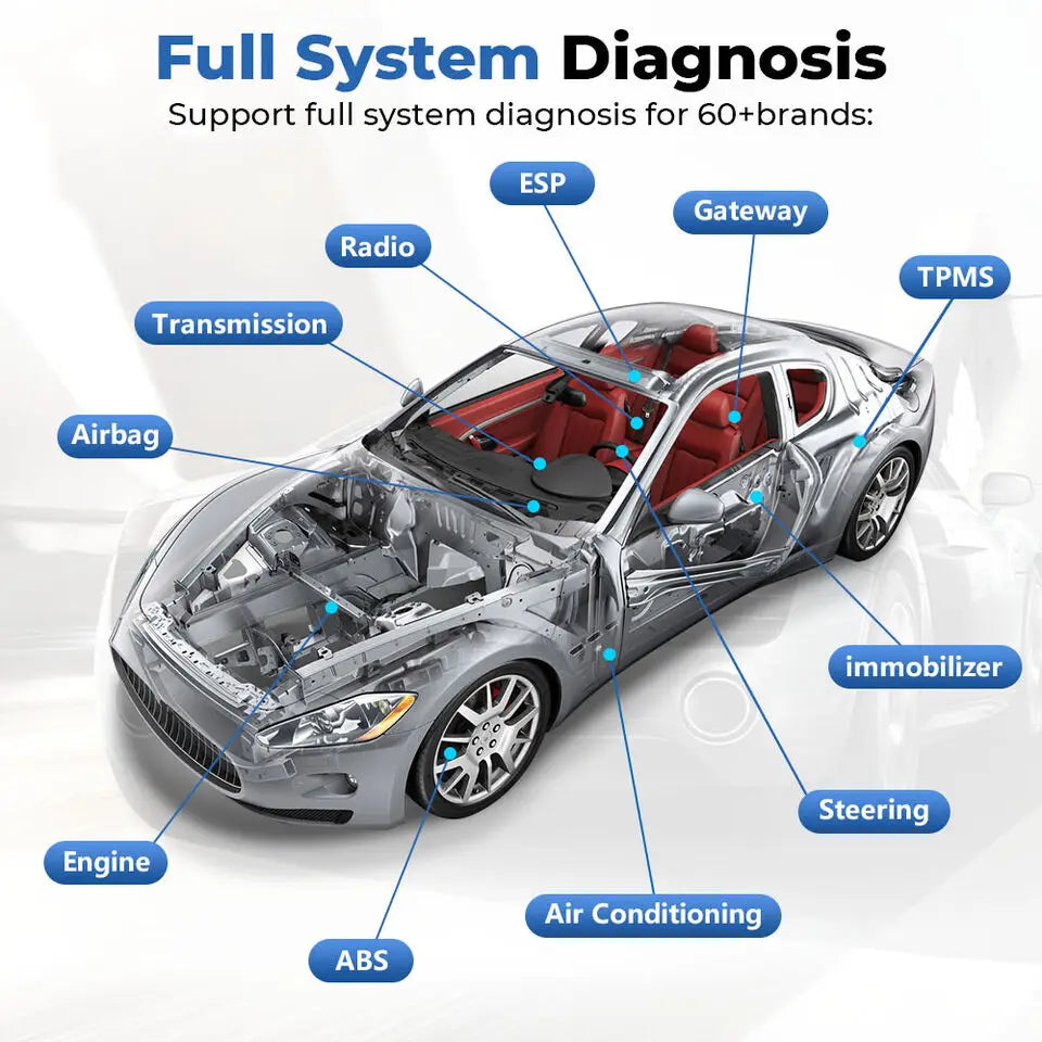 TOPDON TopScan Lite Bluetooth OBD2 Scanner with DTC Repair Guide & Full System Diagnostics