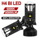 Y6D H4 LED Projector Headlight: Illuminate Your Drive with Precision Beam  ourlum.com 2PCS H4/9003/HB2 Hi/Lo 