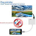 8Pin Port to HDMI Adapter 1080P Converter for iPhone Models