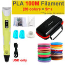 3D Pen for Kids: Endless Possibilities, LED Display, PLA & ABS Compatibility  ourlum.com USB add 100M PLA  