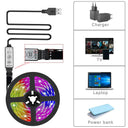 5050 RGB LED Strip Lights: Elevate TV Viewing with Vibrant Colors  ourlum.com   