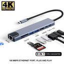 8-in-1 Type C Hub: 4K HDMI Adapter with Fast Charge  ourlum.com   