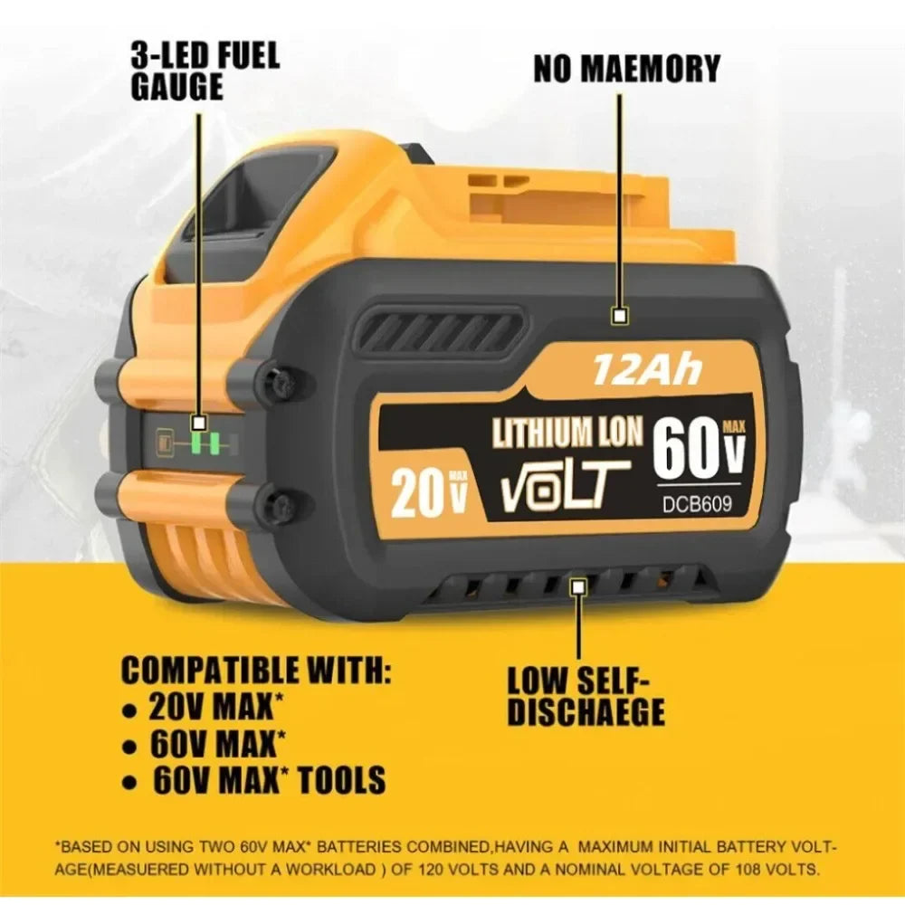 12Ah DEWALT Compatible Battery - 20V/60V MAX, Long-Lasting Power & Fast Charging