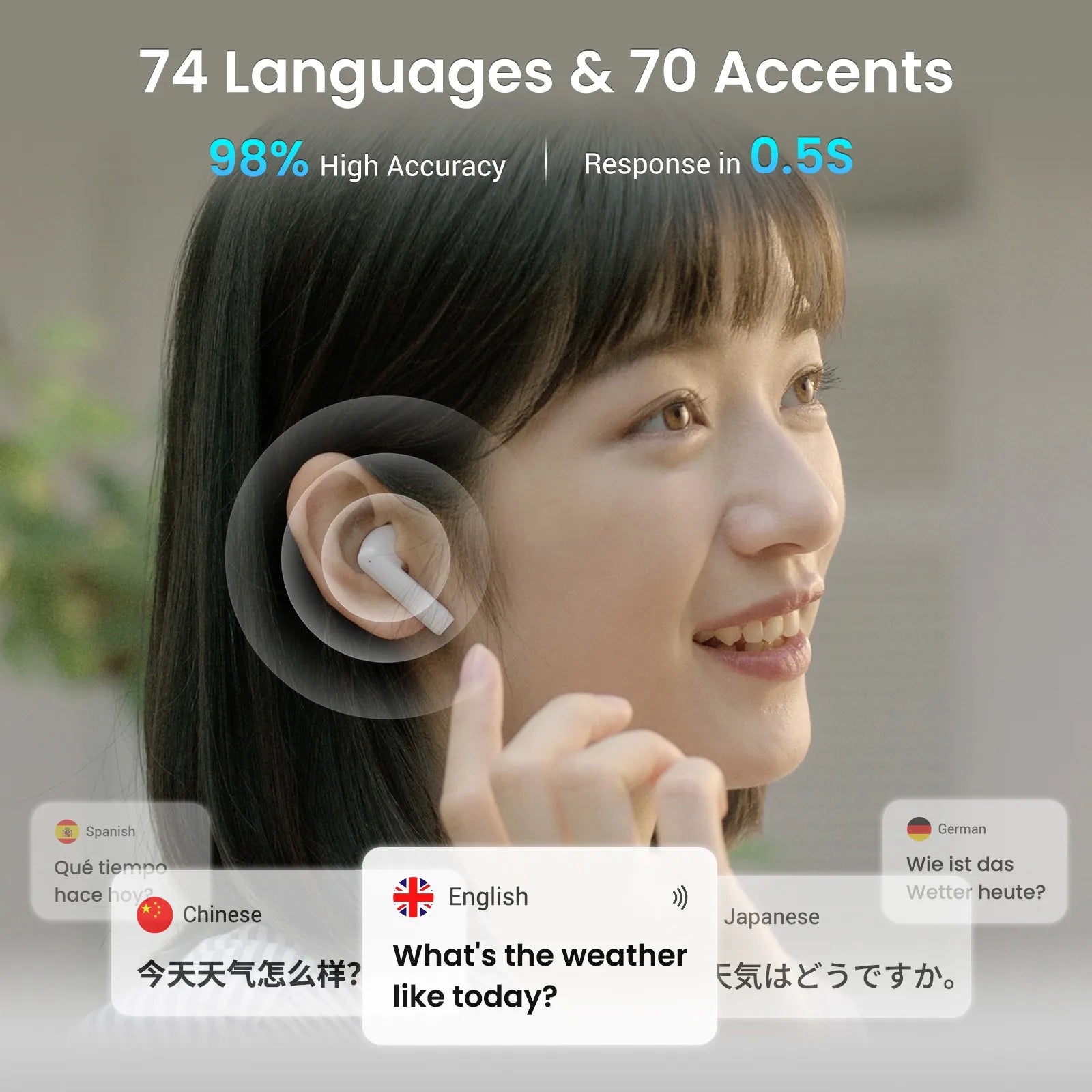 Wooask [A8] Translator Earbuds,Chatgpt Empowered 144 Languages Translator Device,Independent Use with Touch Screen NO Need APP