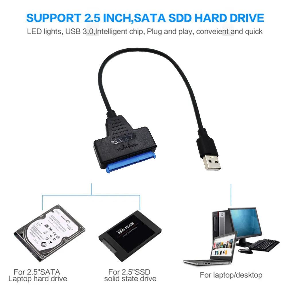 SATA to USB Adapter: Speedy Data Transfer Solution for HDDs  ourlum.com   