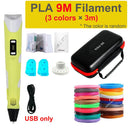 3D Pen for Kids: Endless Possibilities, LED Display, PLA & ABS Compatibility  ourlum.com USB add 9M PLA 4  