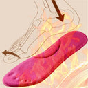 Warmth Boost Memory Foam Insoles for Women's Winter Sports Shoes  ourlum.com   