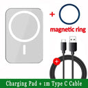 Magnetic Car Wireless Charger For Macsafe Fast Charging