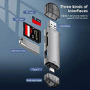 6-in-1 USB Multi Card Reader: High-Speed Data Transfer Solution  ourlum.com   