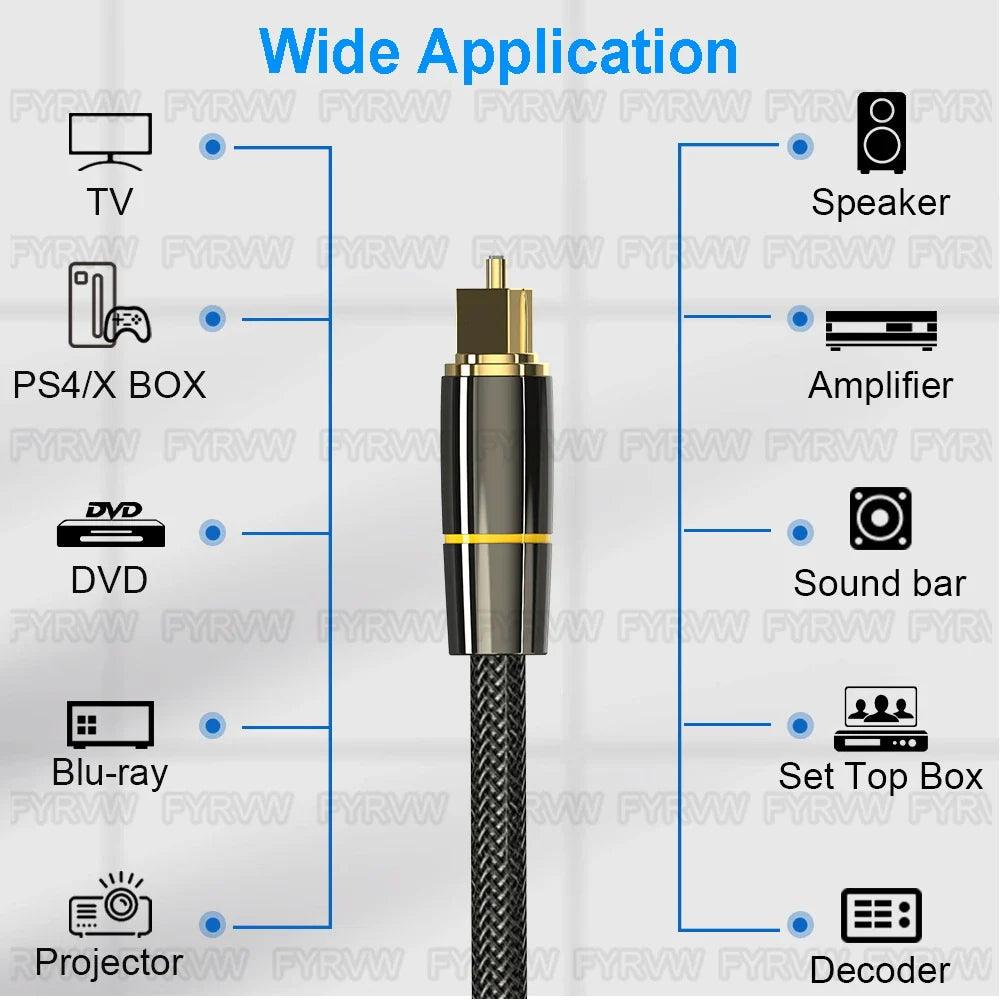 Optic Audio Cable: High-Quality Fiber Soundbar Connection - Amplify Your Audio  ourlum.com   