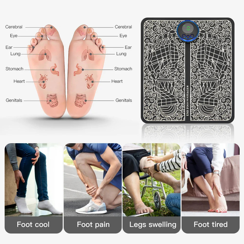 Electric Foot Massager with Smart Acupoint Capture: Portable Pain Relief Booster