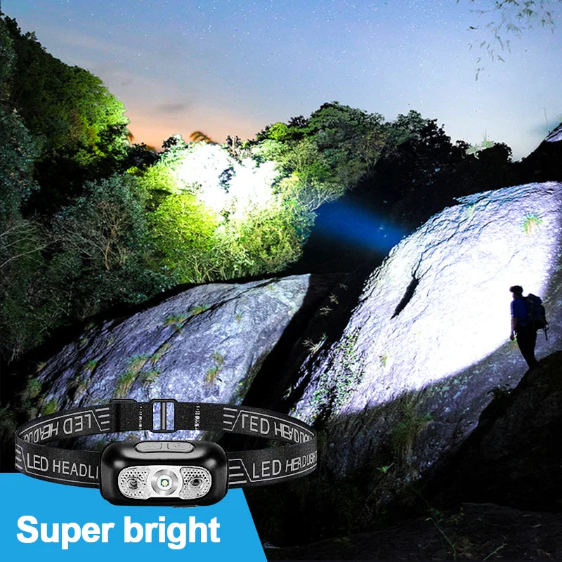 Mini Sensor Headlamp: Bright USB Rechargeable LED Torch - Waterproof Outdoor Gear  ourlum.com   