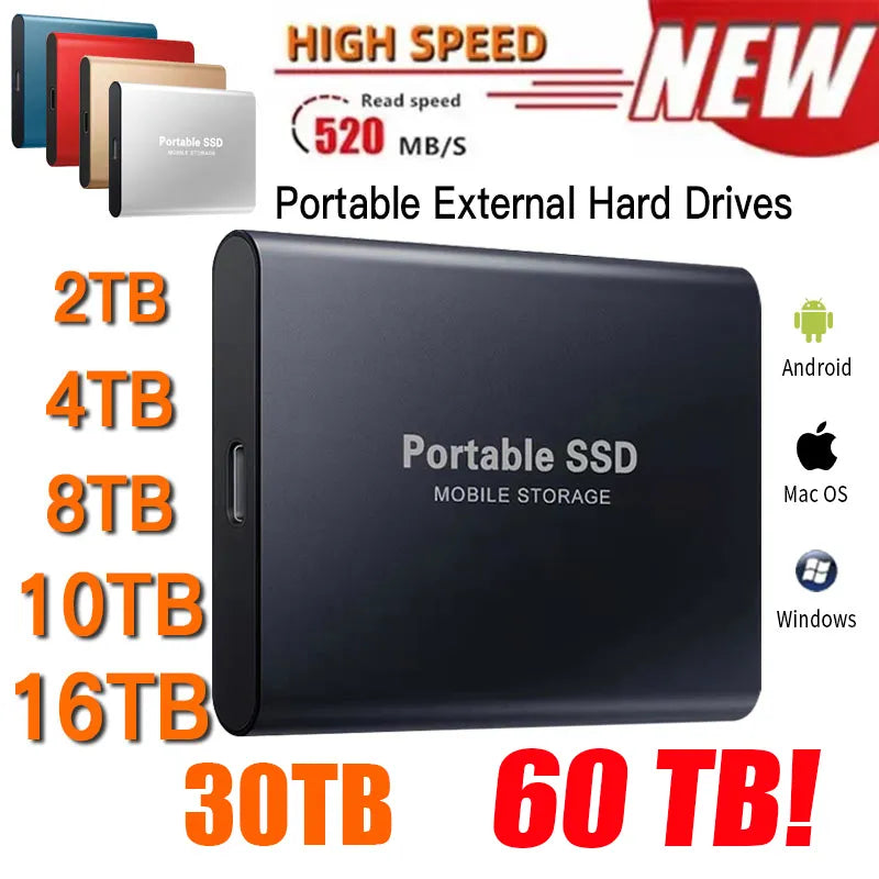 Portable SSD External Hard Drive USB Type-C: Fast Storage Solution  ourlum.com   