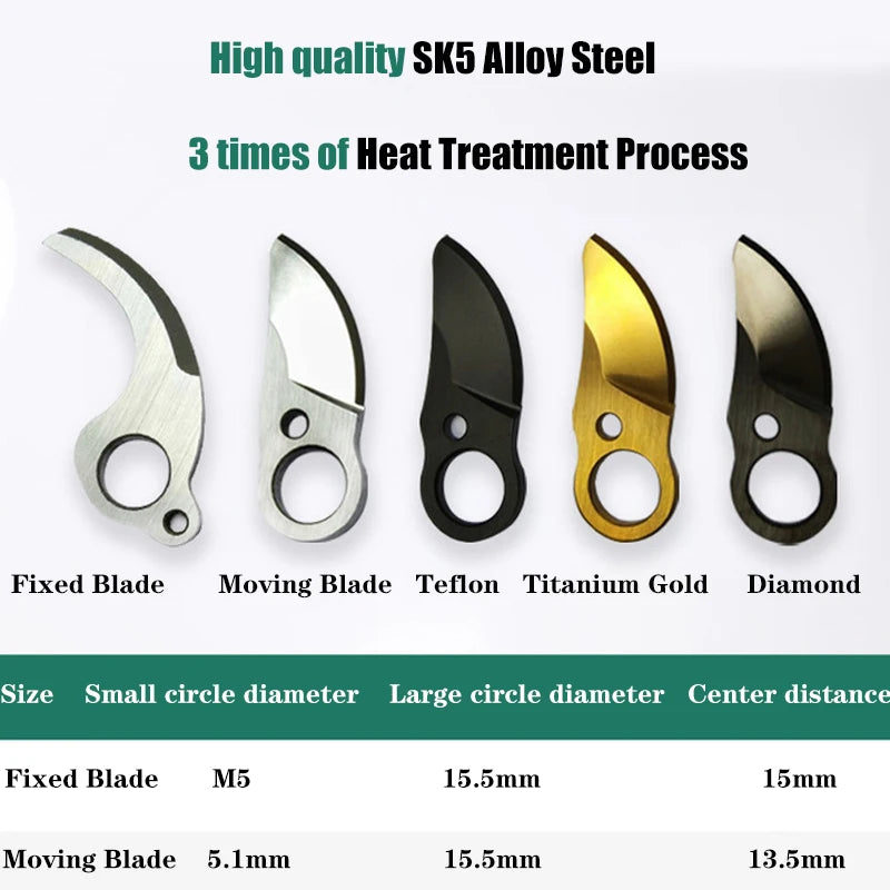 25mm Titanium Gold SK5 Alloy Steel Diamond Cutting Blade for Cordless Electric Pruning Shears