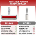 Pet Hair Roller: Self-Cleaning Fur Remover for Dogs & Cats - Efficient Tool  ourlum.com   