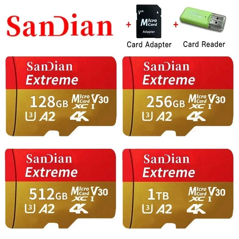 1TB High-Speed Micro SD Card: Ultimate Memory Storage Solution  ourlum.com   