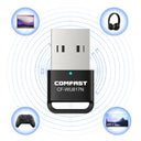 Mini USB WiFi Adapter With Antenna For Fast Internet