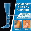 Ultimate Compression Support Socks for Active Lifestyles