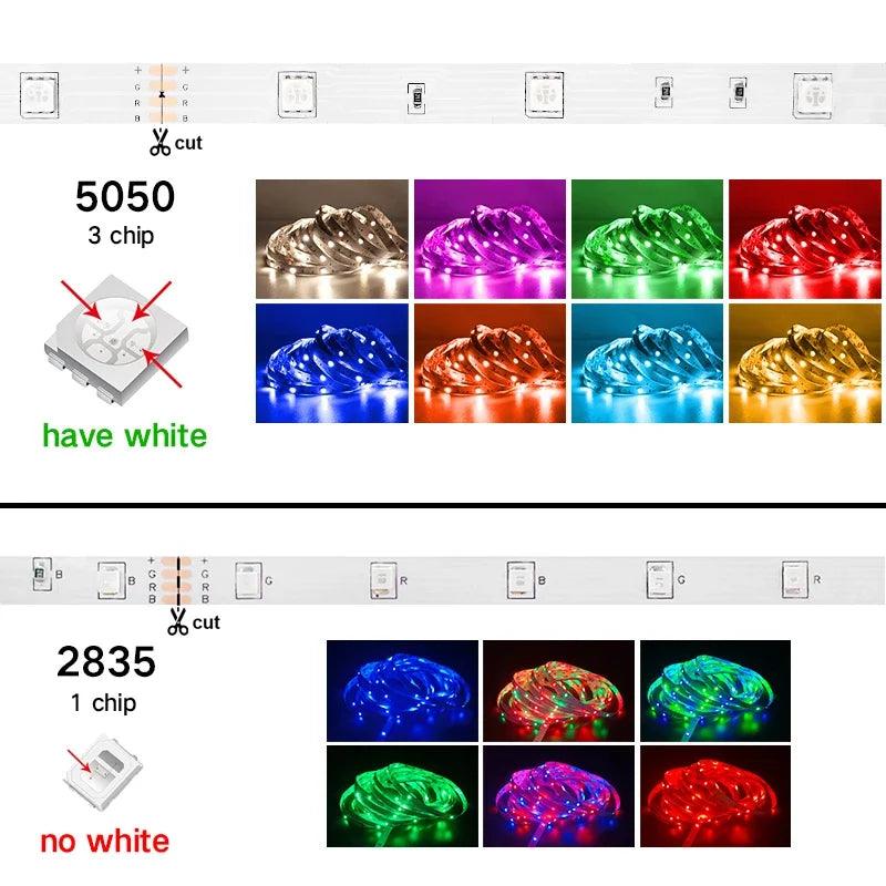 RGB USB Flexible LED Strip Light: Smart Home Lighting Solution  ourlum.com   