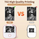 Phomemo Mini Wireless Pocket Printer Portable Thermal Printing