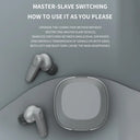 Intelligent AI Translator Earbuds Wireless BT Languages Translation