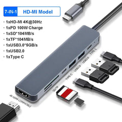 USB C Docking Station for Steam Deck Nintend Switch M.2 SSD HUB Type C to 4K@60Hz HDMI-compatible Gigabit Ethernet USB3.0 Hub