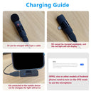 Wireless Lavalier Mic Kit for iOS and Android Devices