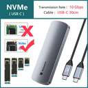 Yottamaster Dual Protocol SSD Enclosure: High-Speed Portable Storage  ourlum.com NVMe ( USB C )  