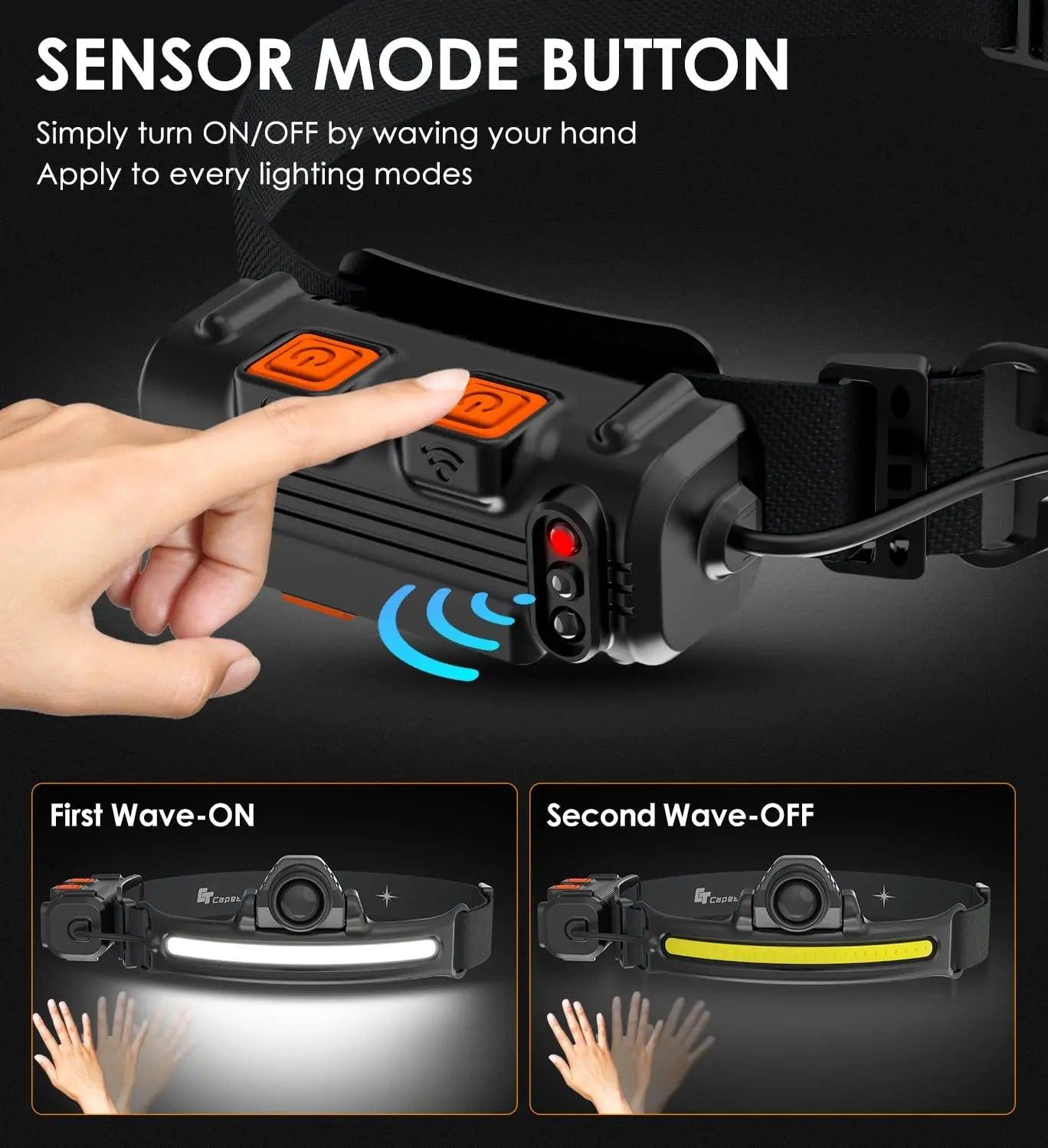 Wave Sensor LED Headlamp with XPG+COB Technology and 18650 Battery - Illuminate Your Adventures!  ourlum.com   