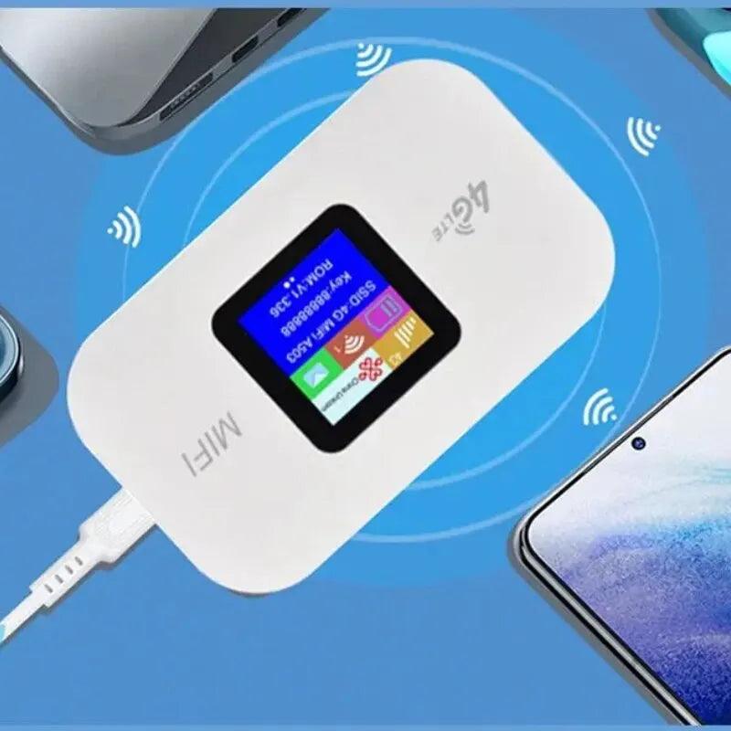 High-Speed Portable WiFi Router: Long Battery Life & Broad Signal Quality  ourlum.com   