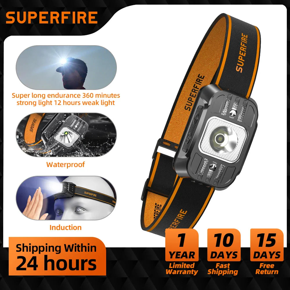 SUPERFIRE Mini LED Headlamp: Hands-Free Sensor Light for Outdoor Work  ourlum.com   