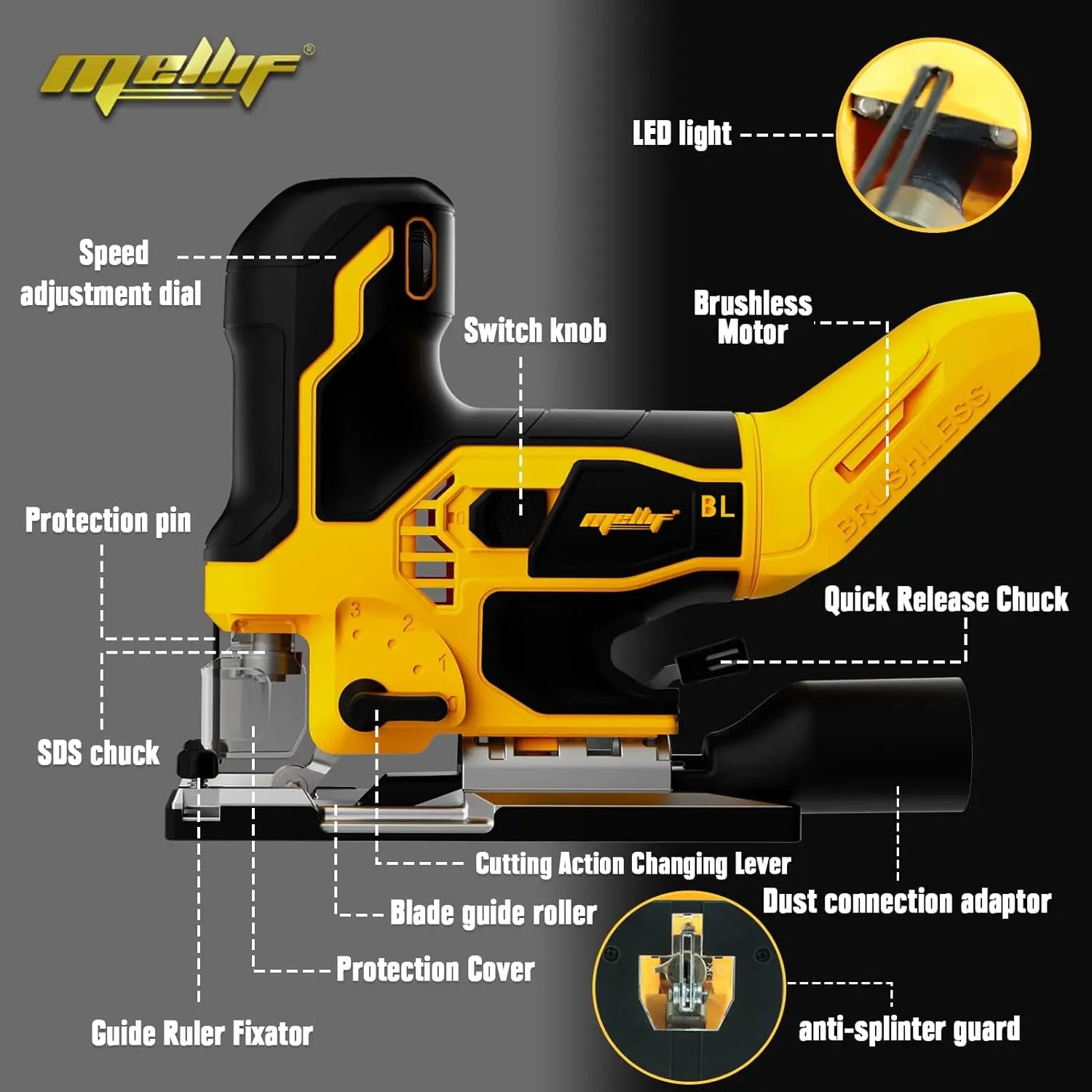 Mellif Cordless Jig Saw for Dewalt 18V/20V MAX - High-Speed Brushless Woodworking Tool