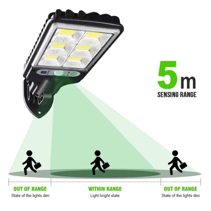 Solar-Powered Outdoor LED Wall Lamp with Motion Sensor - Eco-Friendly Lighting Solution for Your Outdoor Space  ourlum.com   