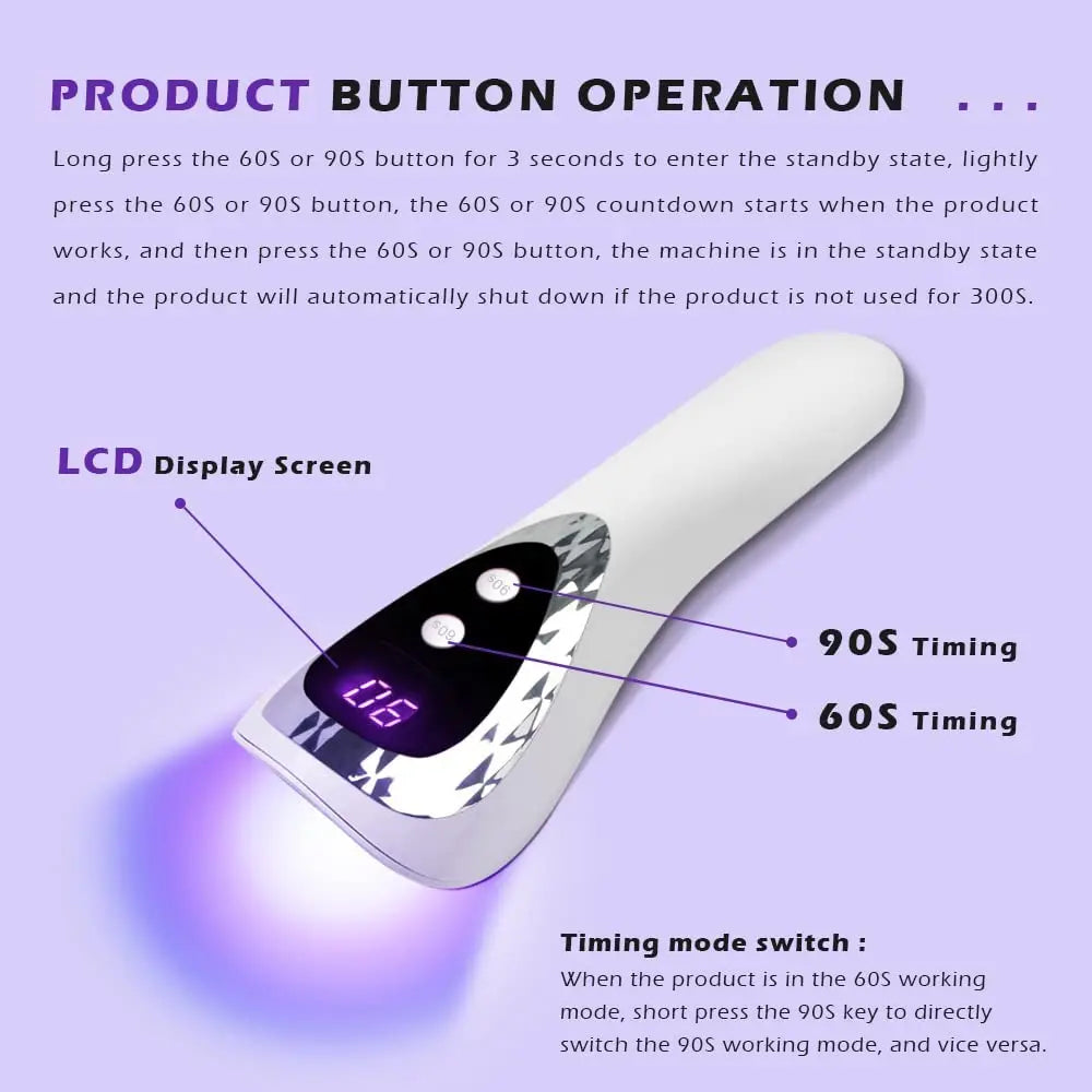 UV LED Nail Dryer: Professional Gel Nails Drying Innovation  ourlum.com   